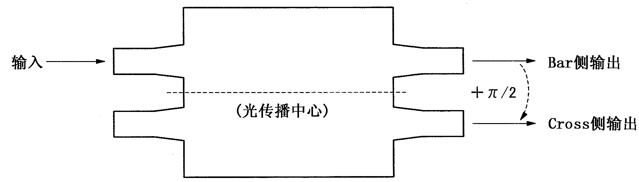 Optical waveguide device, and manufacturing method for optical waveguide device