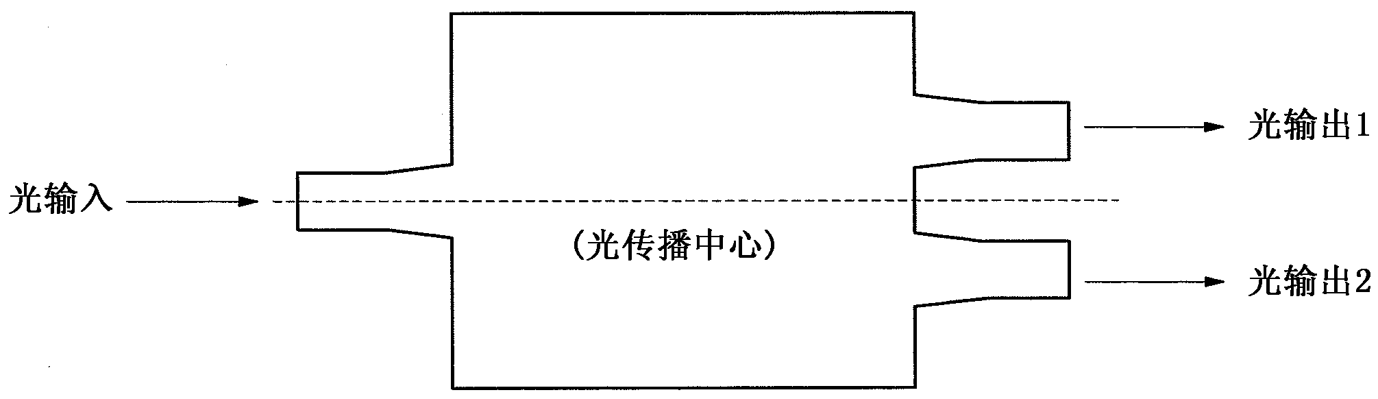 Optical waveguide device, and manufacturing method for optical waveguide device