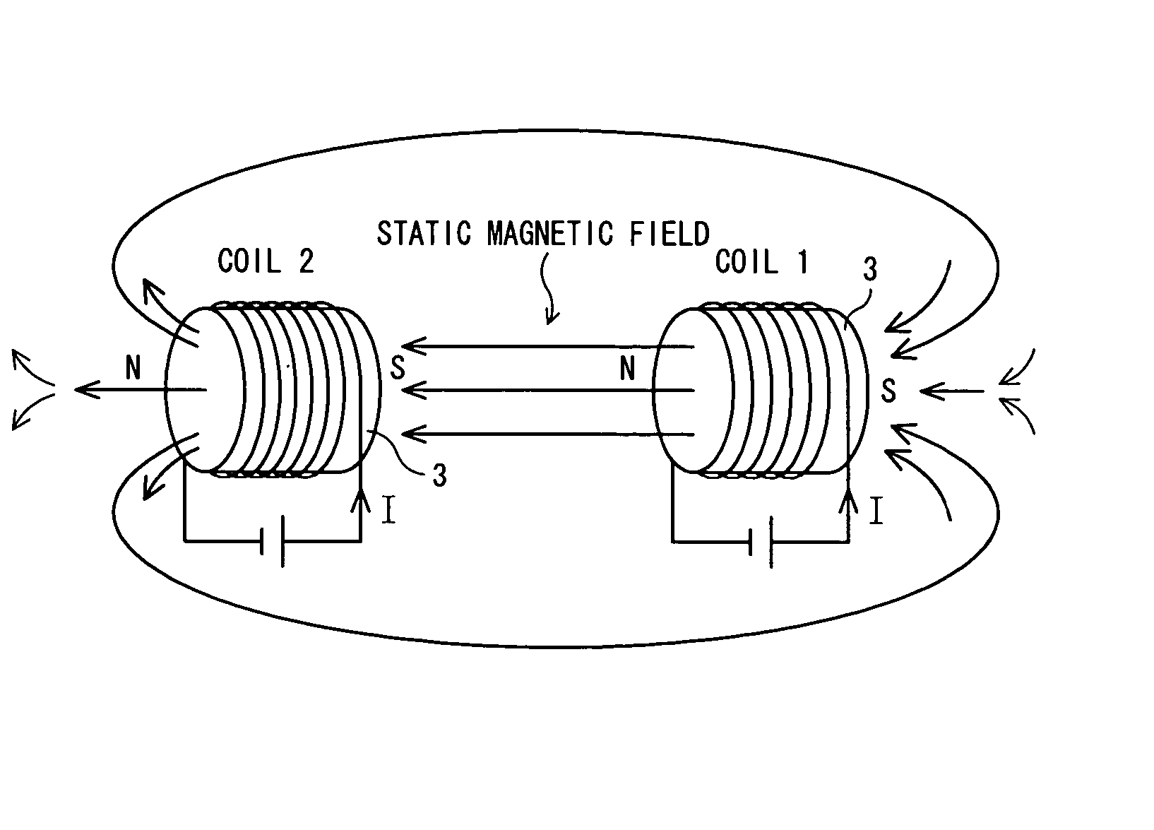 Static magnetic field applying structure for use in atomic oscillator