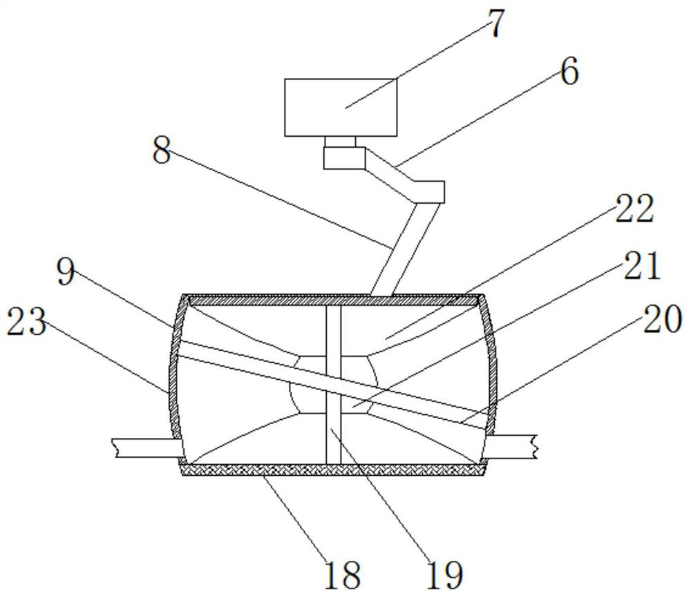 A heat recovery and defogging intelligent security monitoring device based on curved rod ventilation