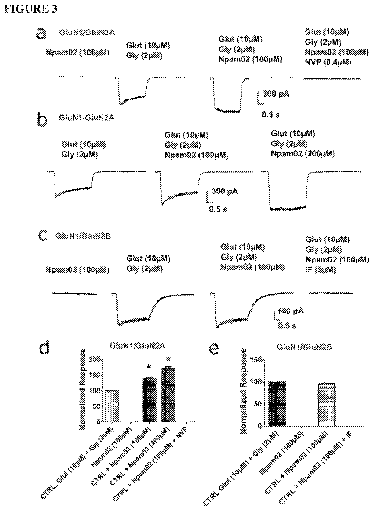 N-methyl-d-aspartate receptor allosteric modulators and methods for their use