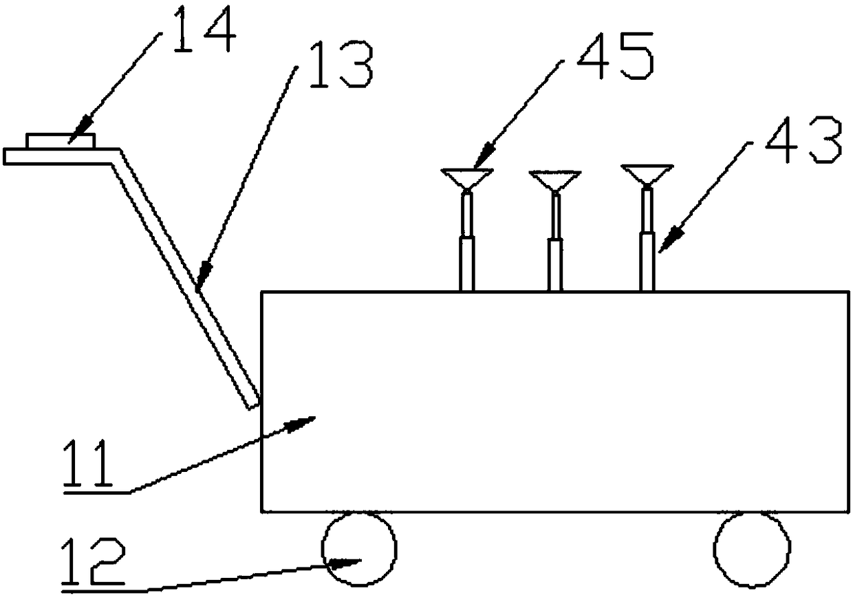 Fruit tree pollination machine and pollination method thereof