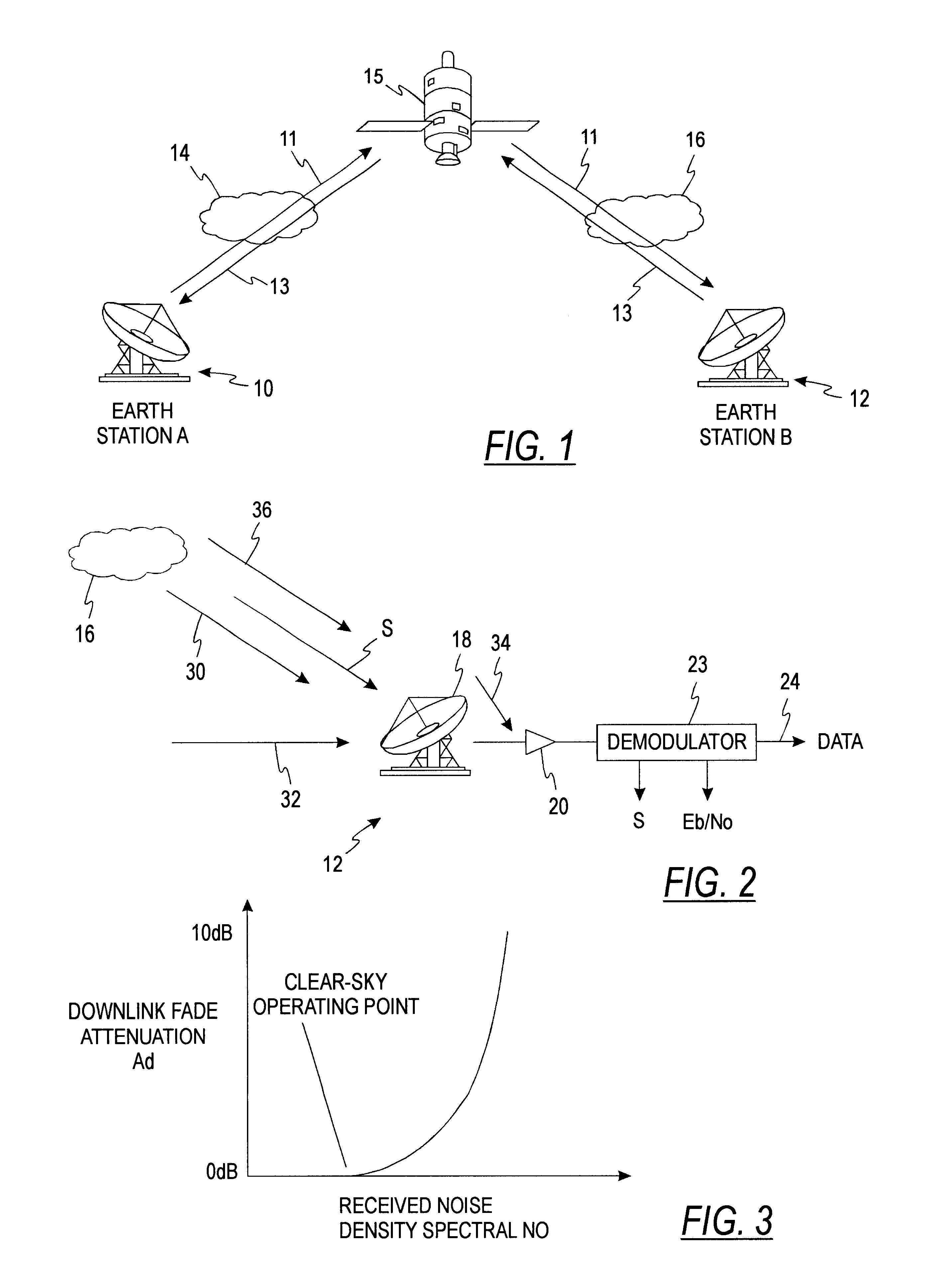 Method and system for compensating for atmospheric fading in a communications system