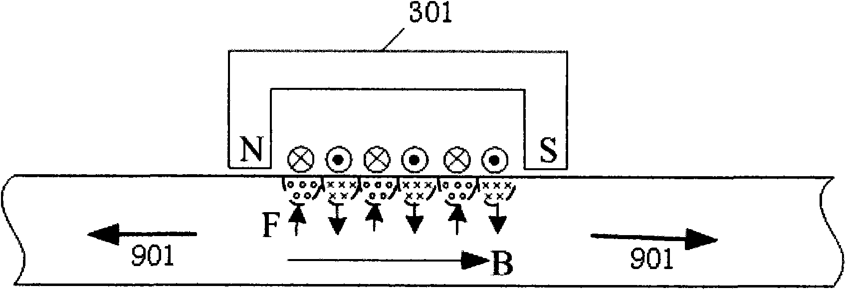 Ultrasonic guided wave combined type nondestructive testing method and ultrasonic guided wave combined type nondestructive testing device