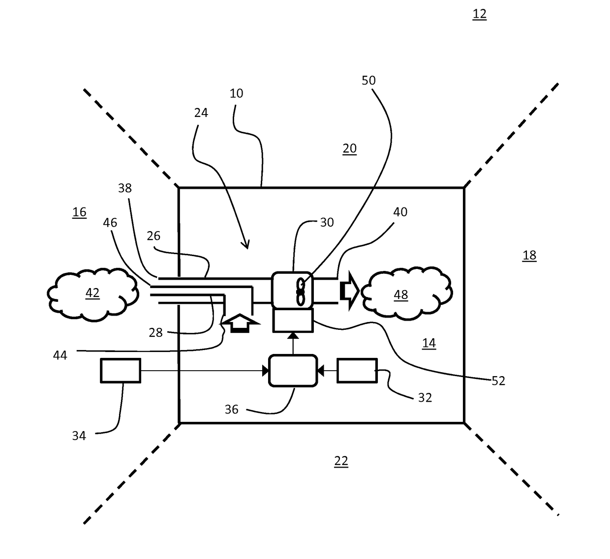 Ventilation system