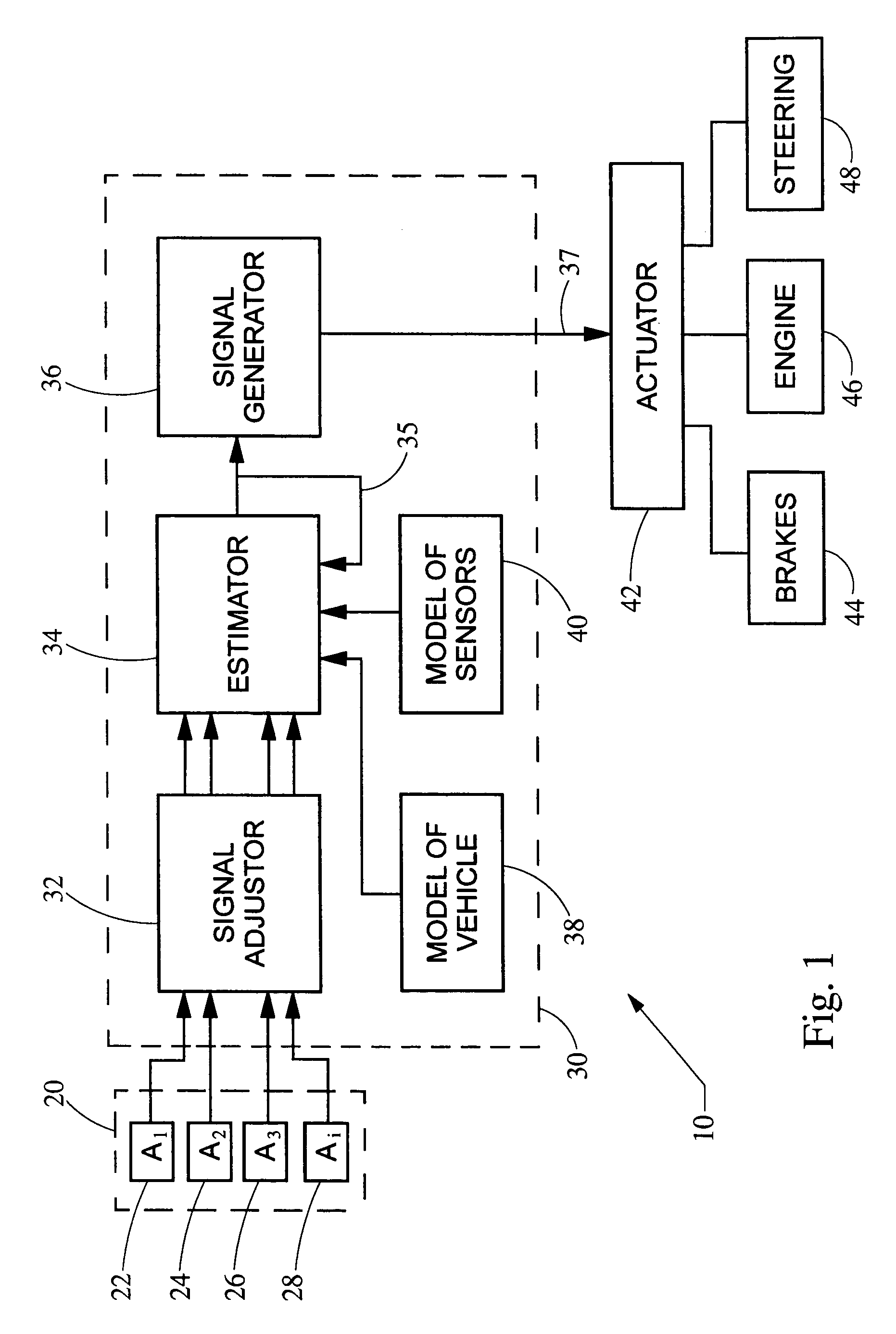 Active rollover protection