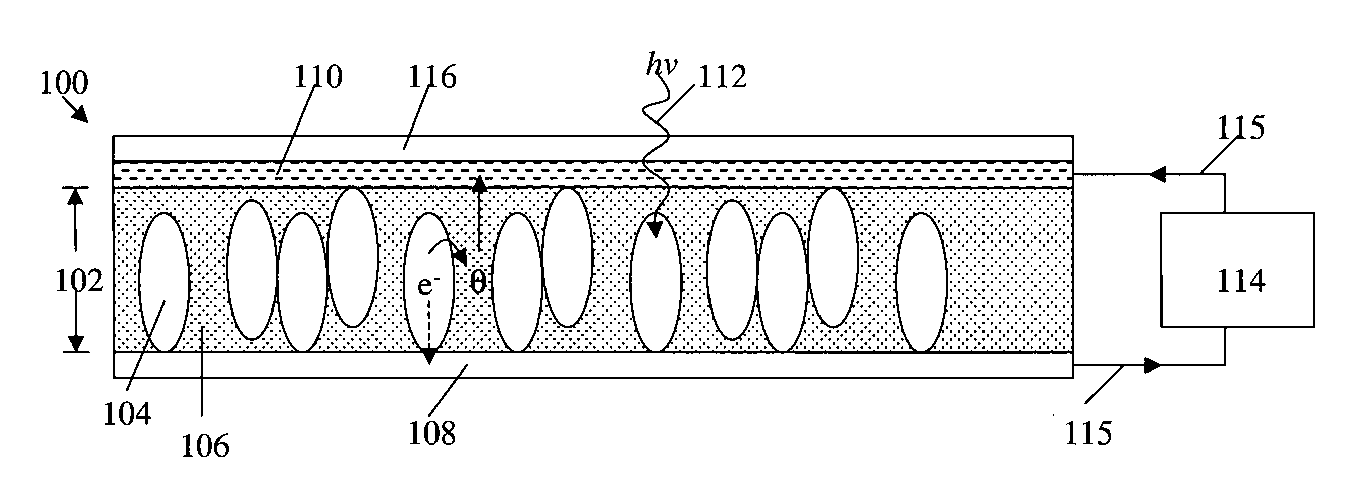 Nanostructure and nanocomposite based compositions and photovoltaic devices