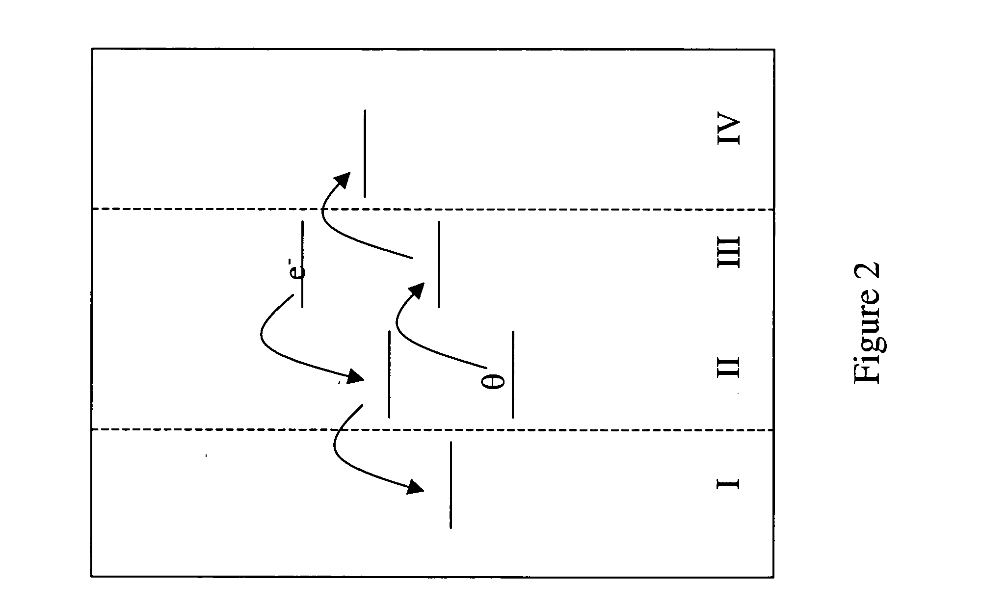 Nanostructure and nanocomposite based compositions and photovoltaic devices