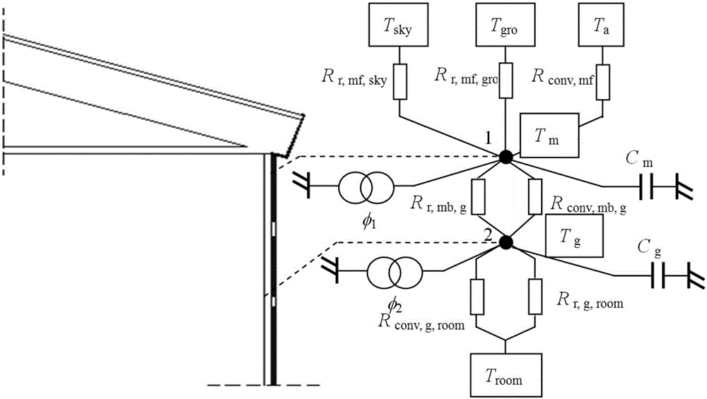 Hollow photovoltaic glass curtain wall heat performance calculation method