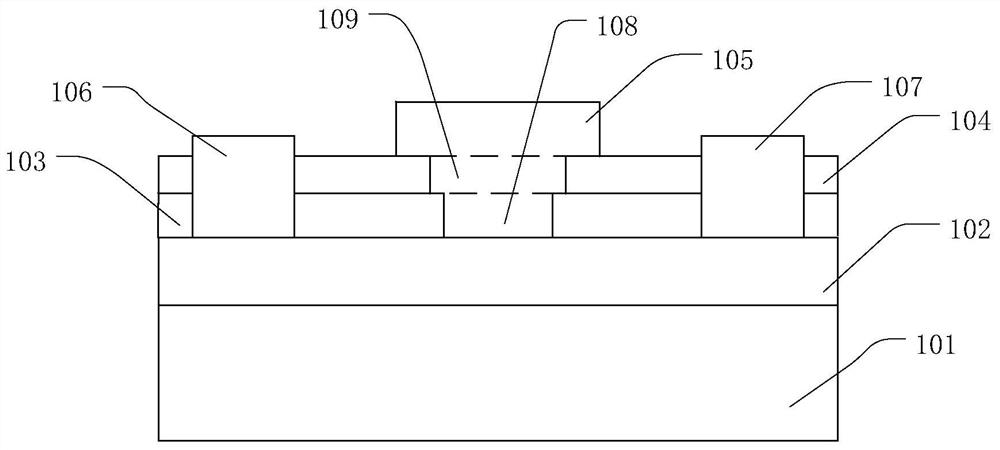 A kind of gan HEMT device and preparation method