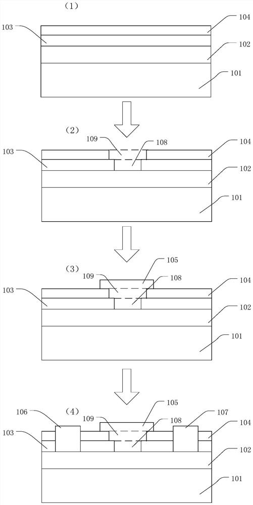 A kind of gan HEMT device and preparation method