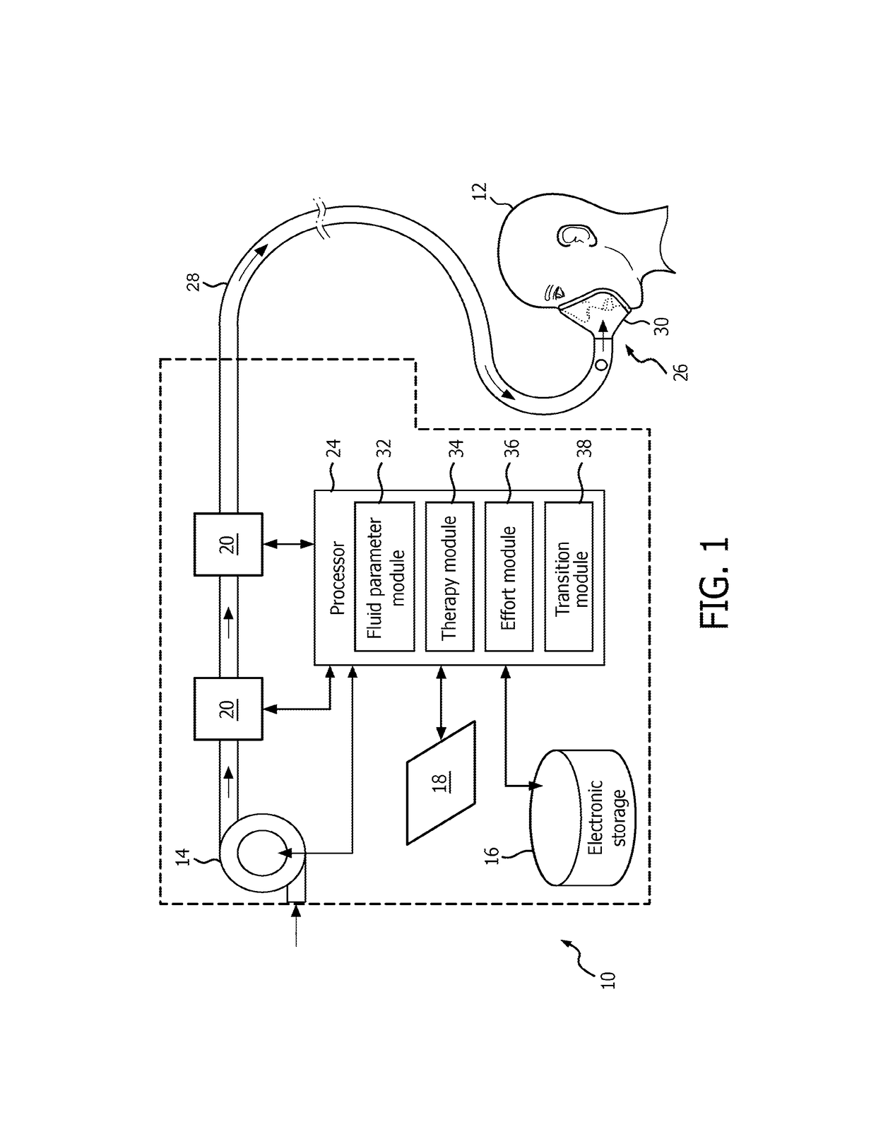 System and method for identifying breathing transitions