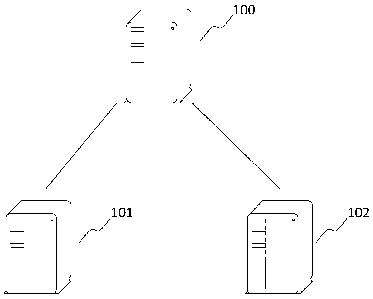 Capacity expansion and shrinkage method and equipment for service virtual network function VNF