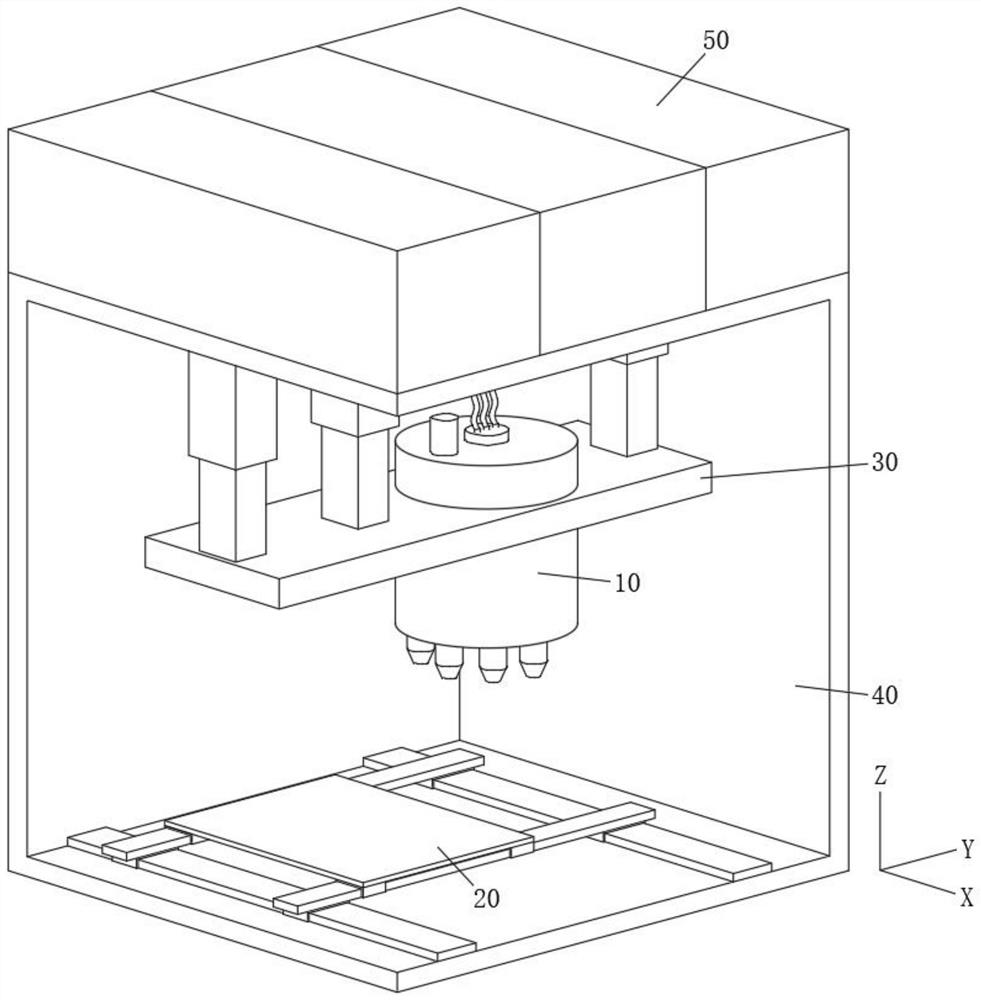 Multi-nozzle multi-channel color 3D printer