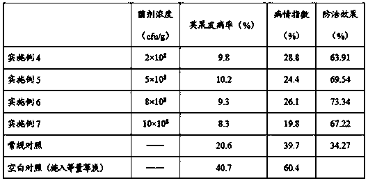 Bacillus subtilis and microbial agent containing same