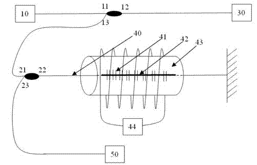 Weighing apparatus based on giant magnetostriction and chirped moire fiber grating demodulation