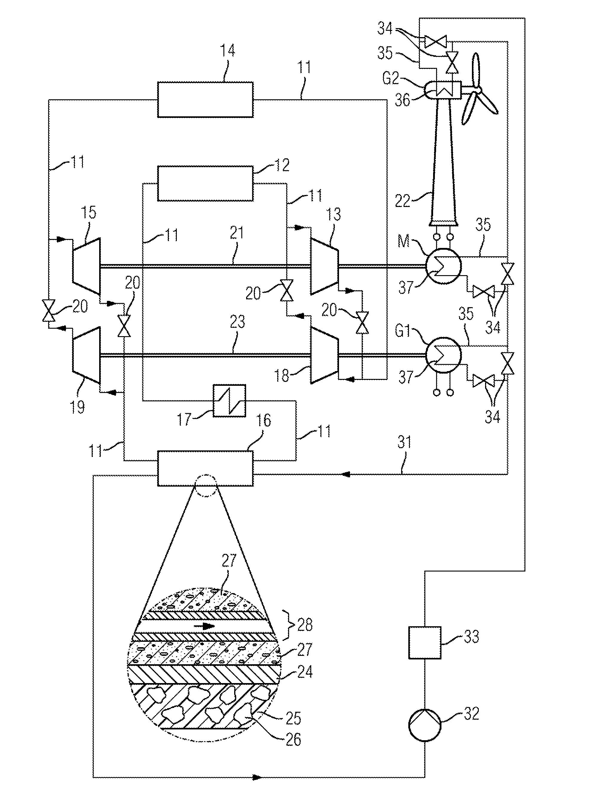 System for storing and outputting thermal energy and method for operating said system