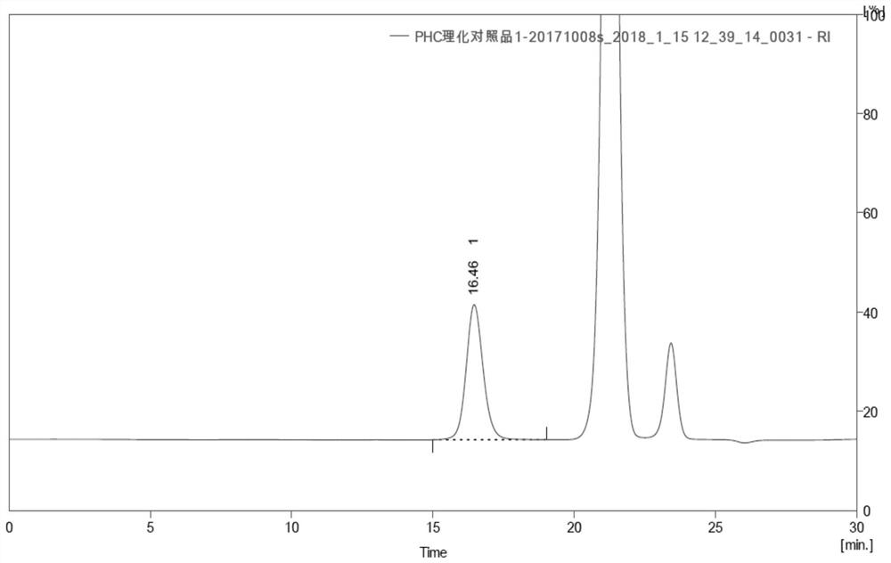 Method for preparing polyethylene glycol modified urate oxidase