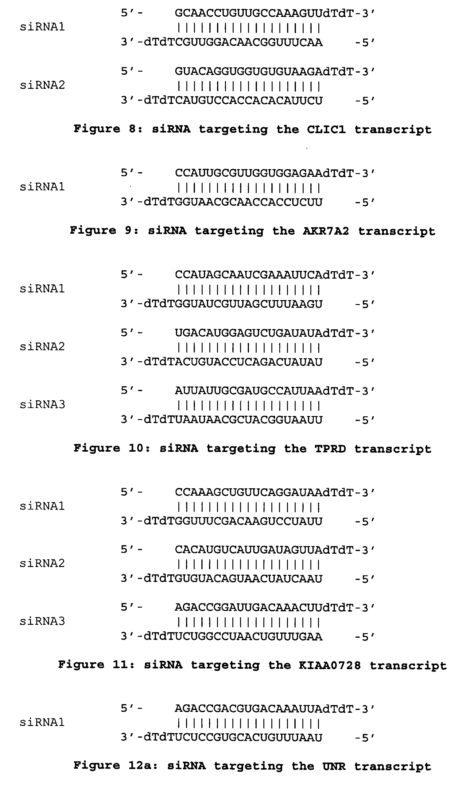 Compositions and methods for treating diseases