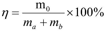 Preparation method of compound potassium fulvate