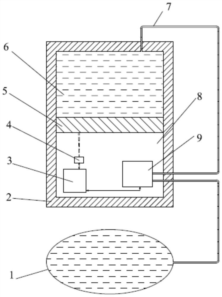 Floating piston type buoyancy regulator and use method