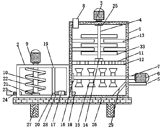 Agitator for bubble brick processing