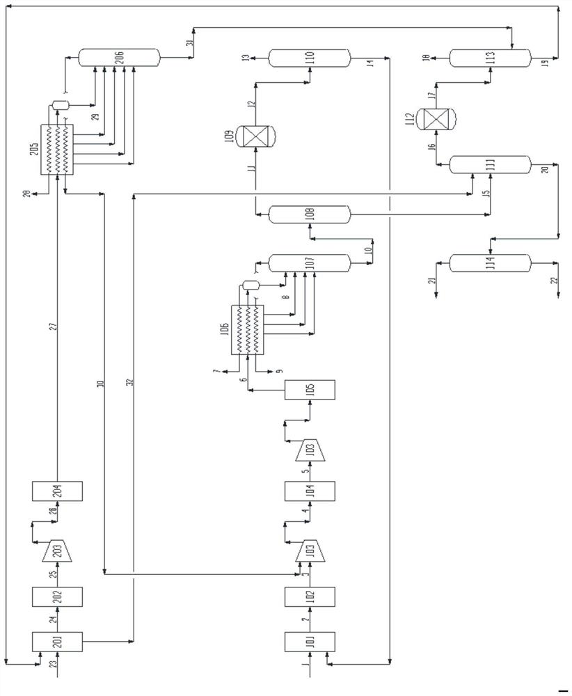 Hydrocarbon steam cracking sequential separation process and propane dehydrogenation process coupling method