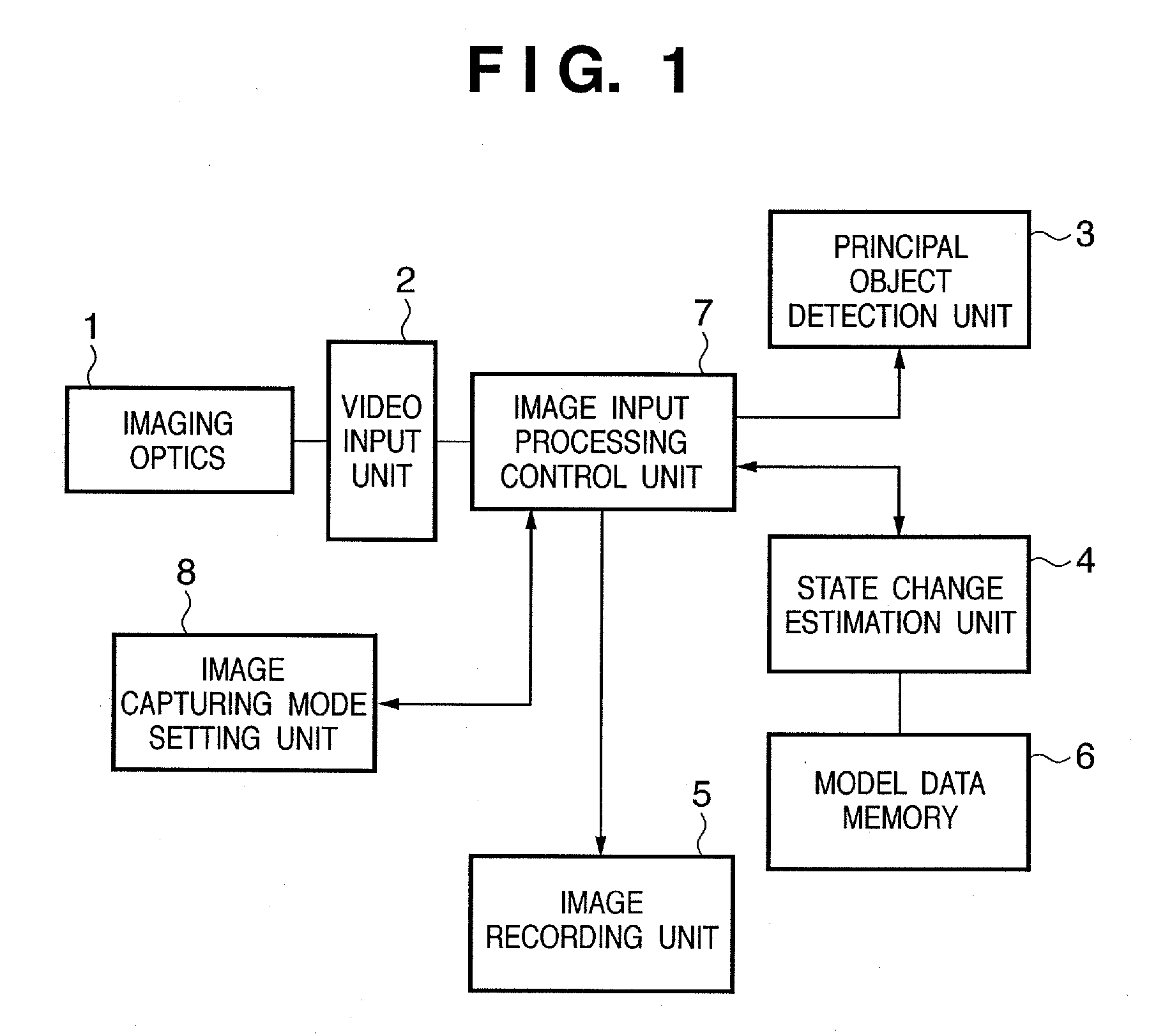 Image capturing apparatus and image capturing method