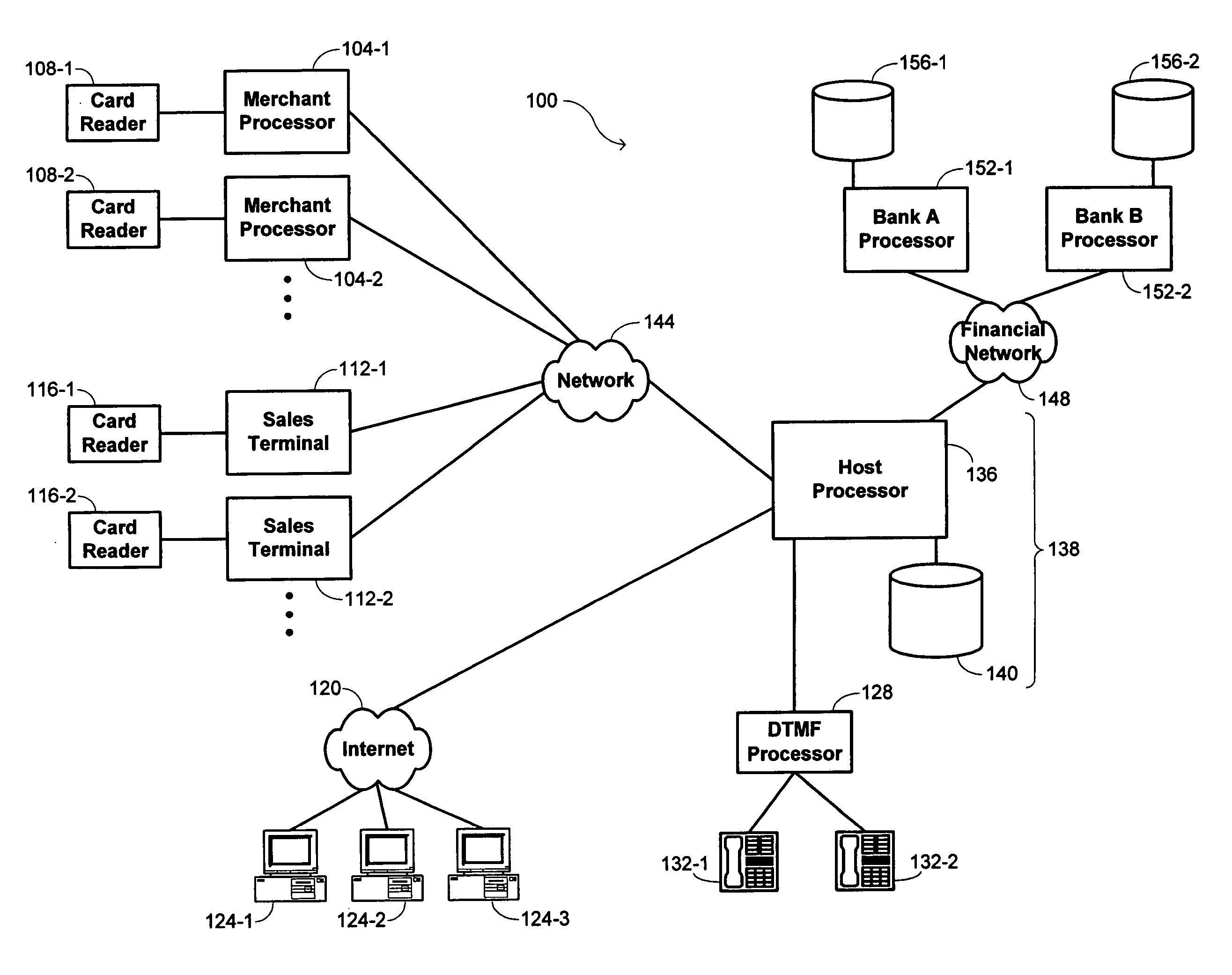 Derivative currency-exchange transactions