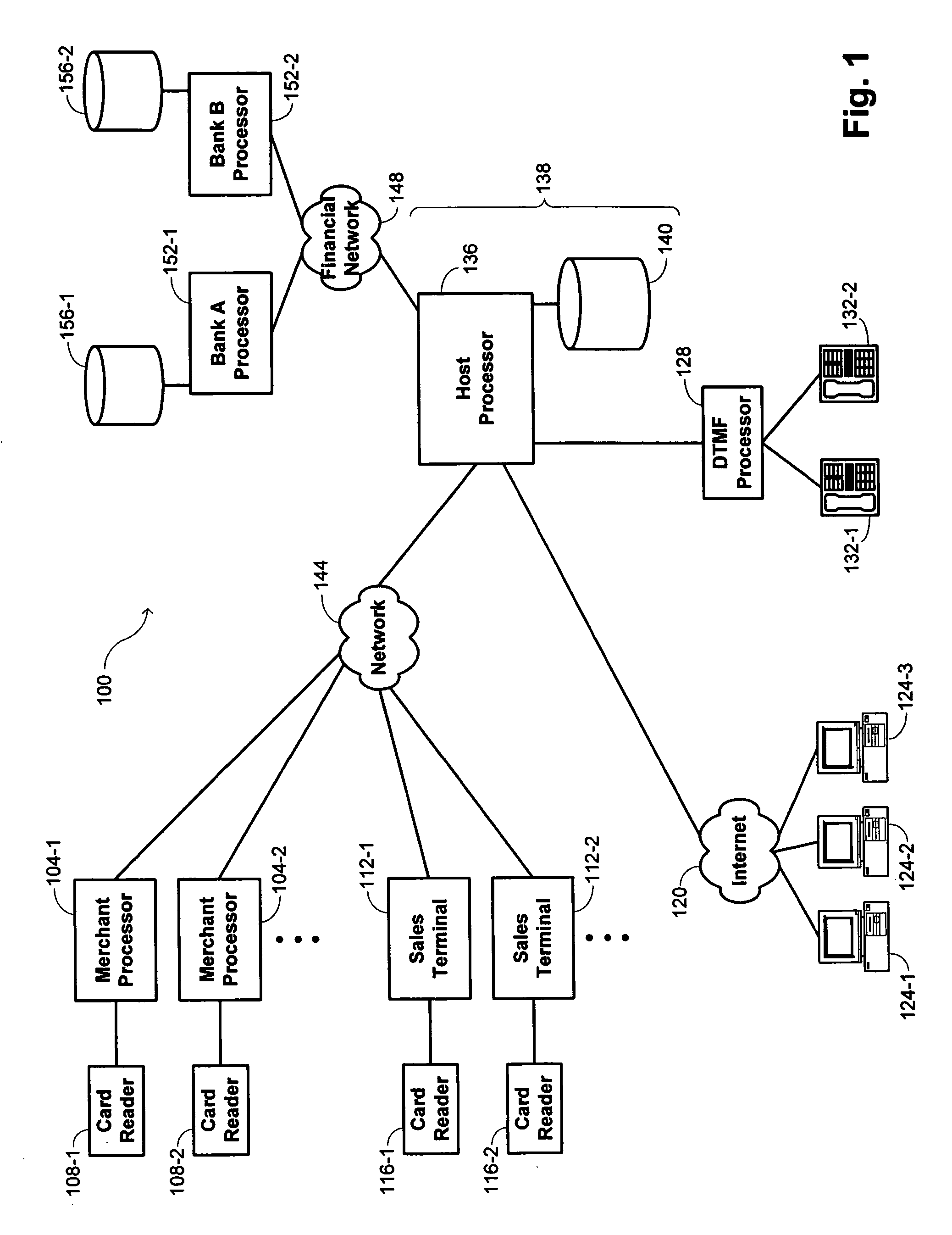 Derivative currency-exchange transactions