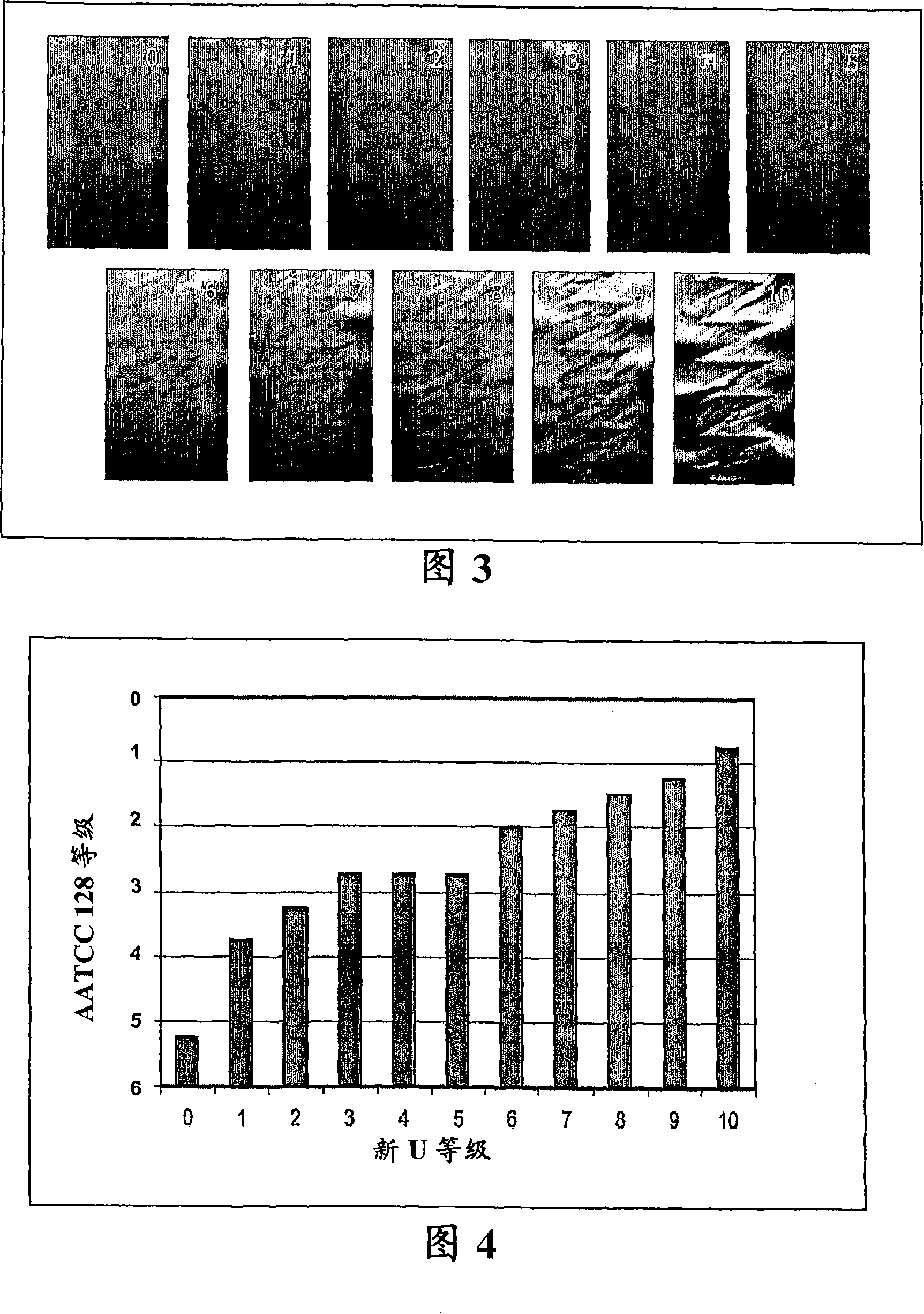 Fabric care compositions