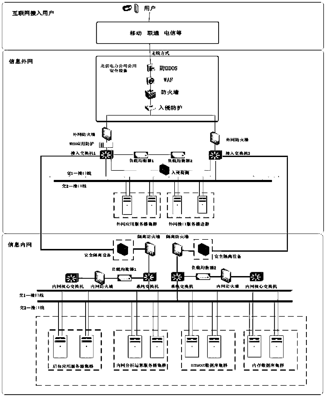 System and method for monitoring whole process of customer electricity purchasing service