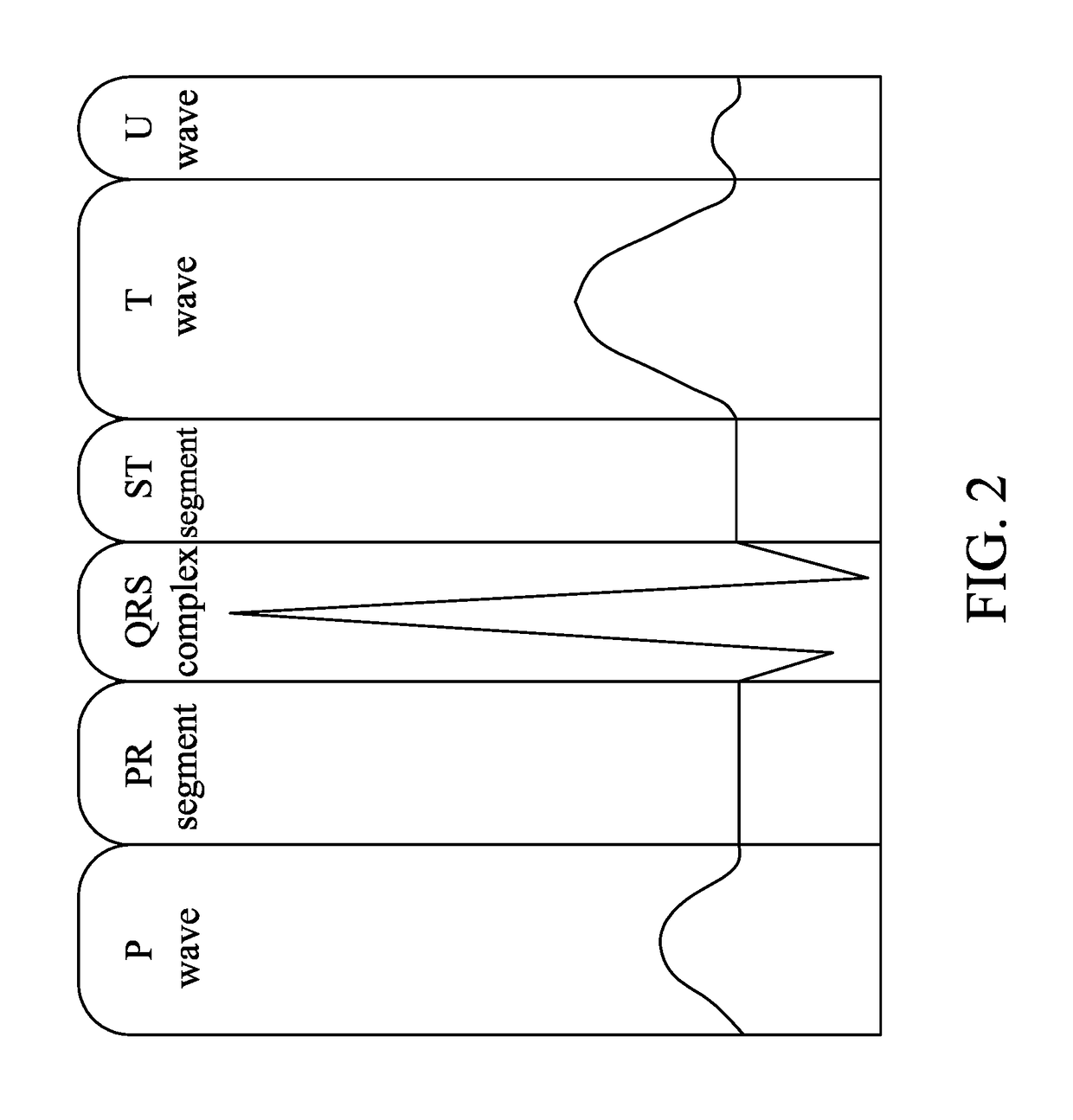 Electrode device for wearable or handheld apparatus