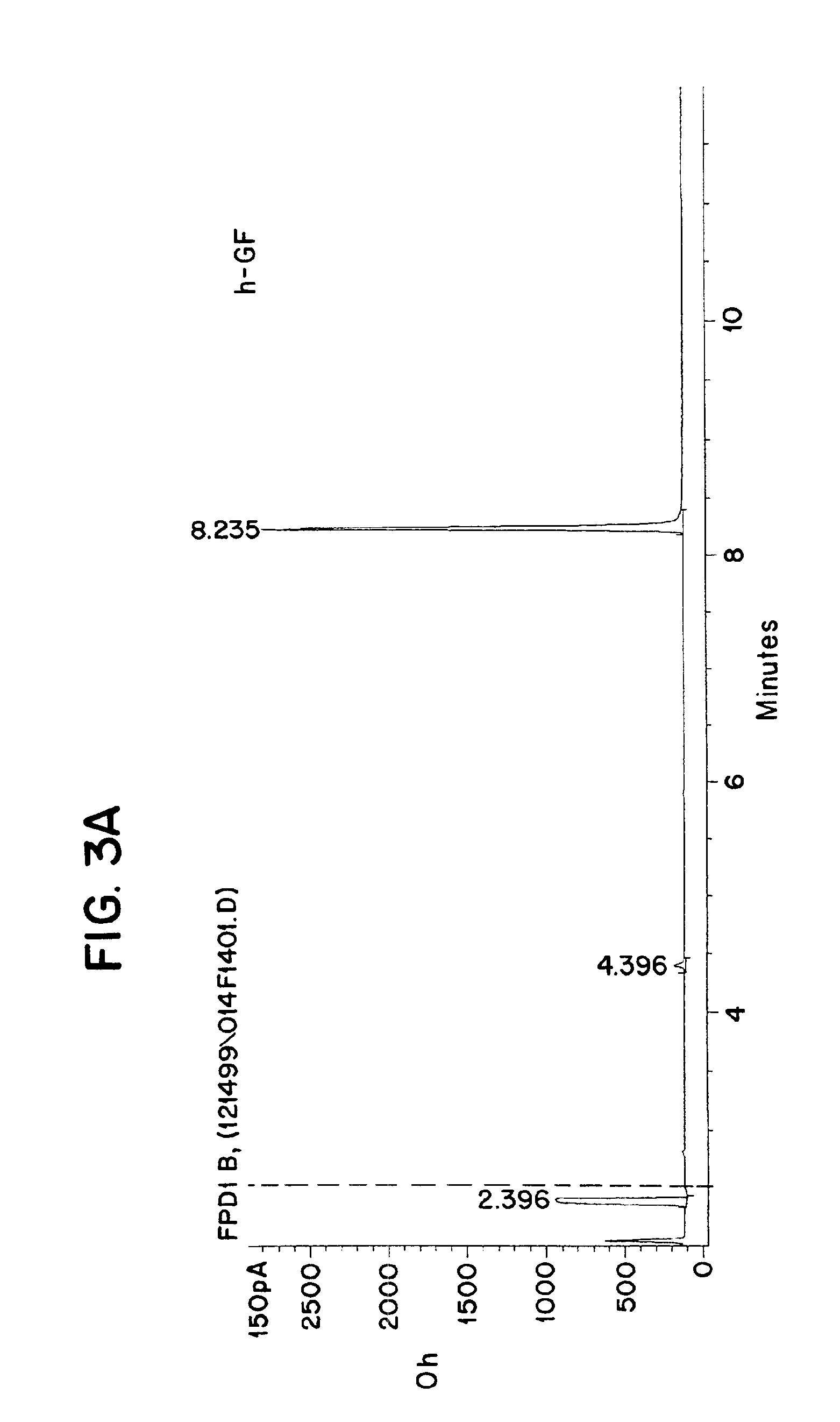 Method for detecting G- and V-agents of chemical warfare and their degradation products