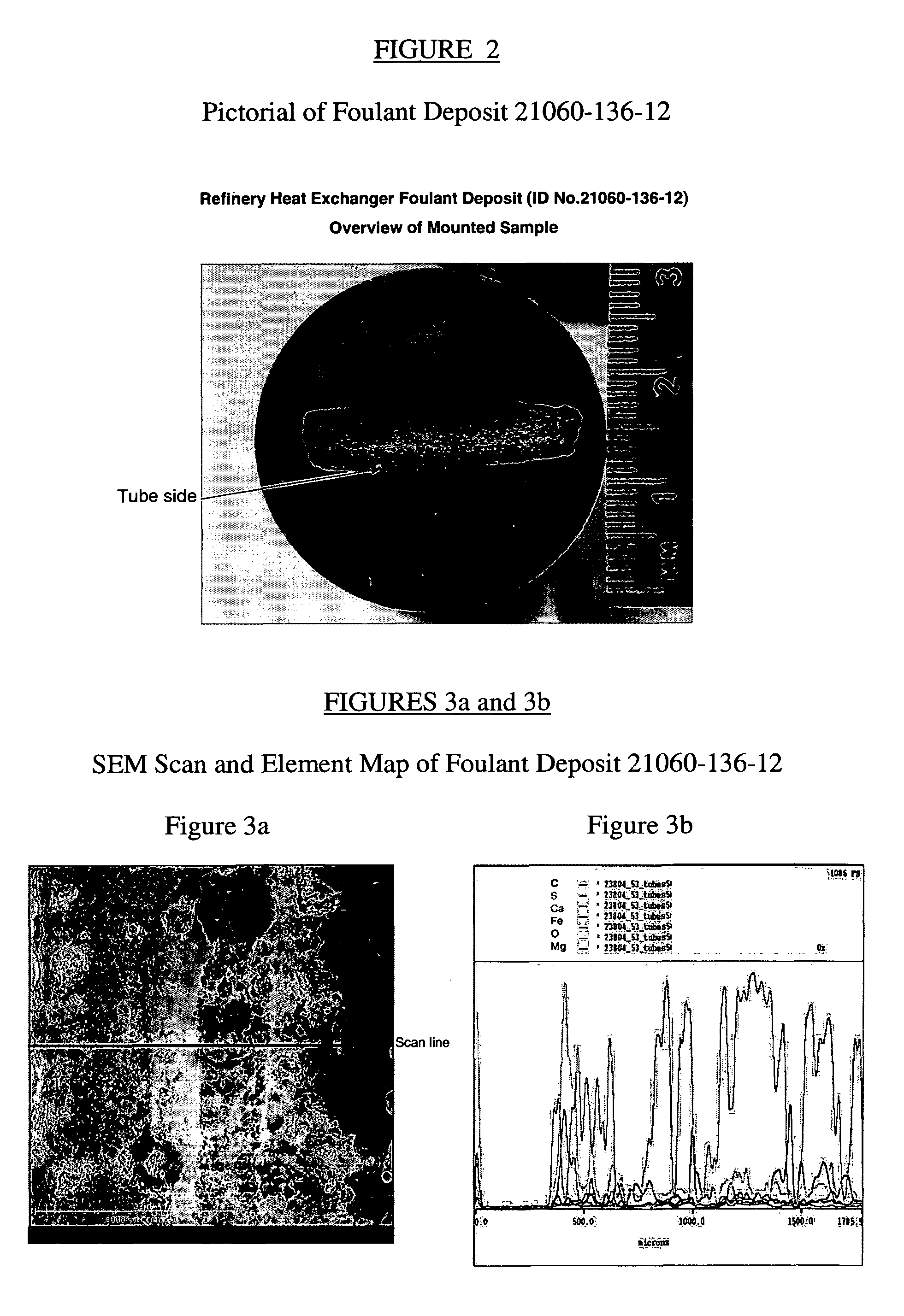 Method for refinery foulant deposit characterization