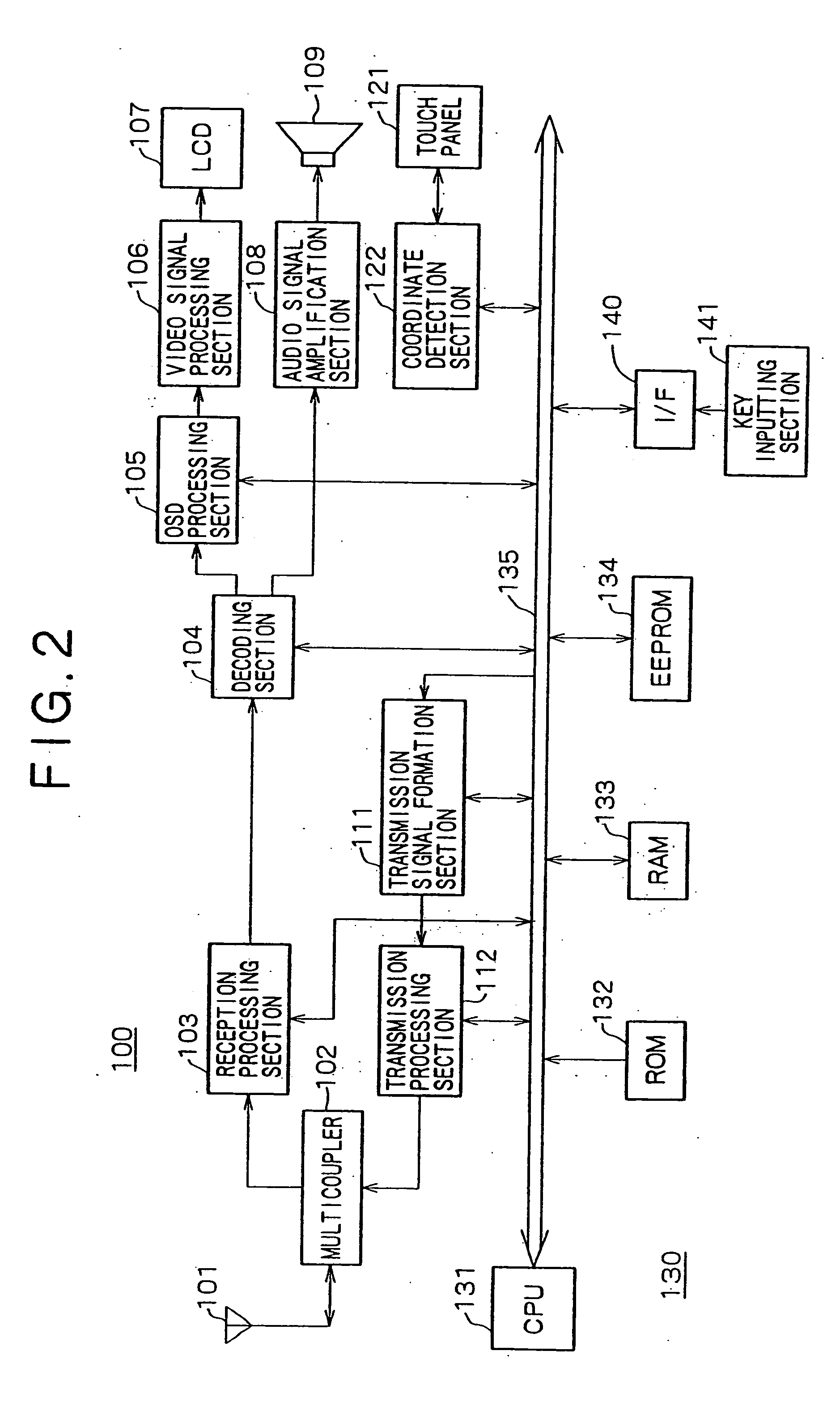 Bi-directional communication system, display apparatus, base apparatus and bi-directional communication method