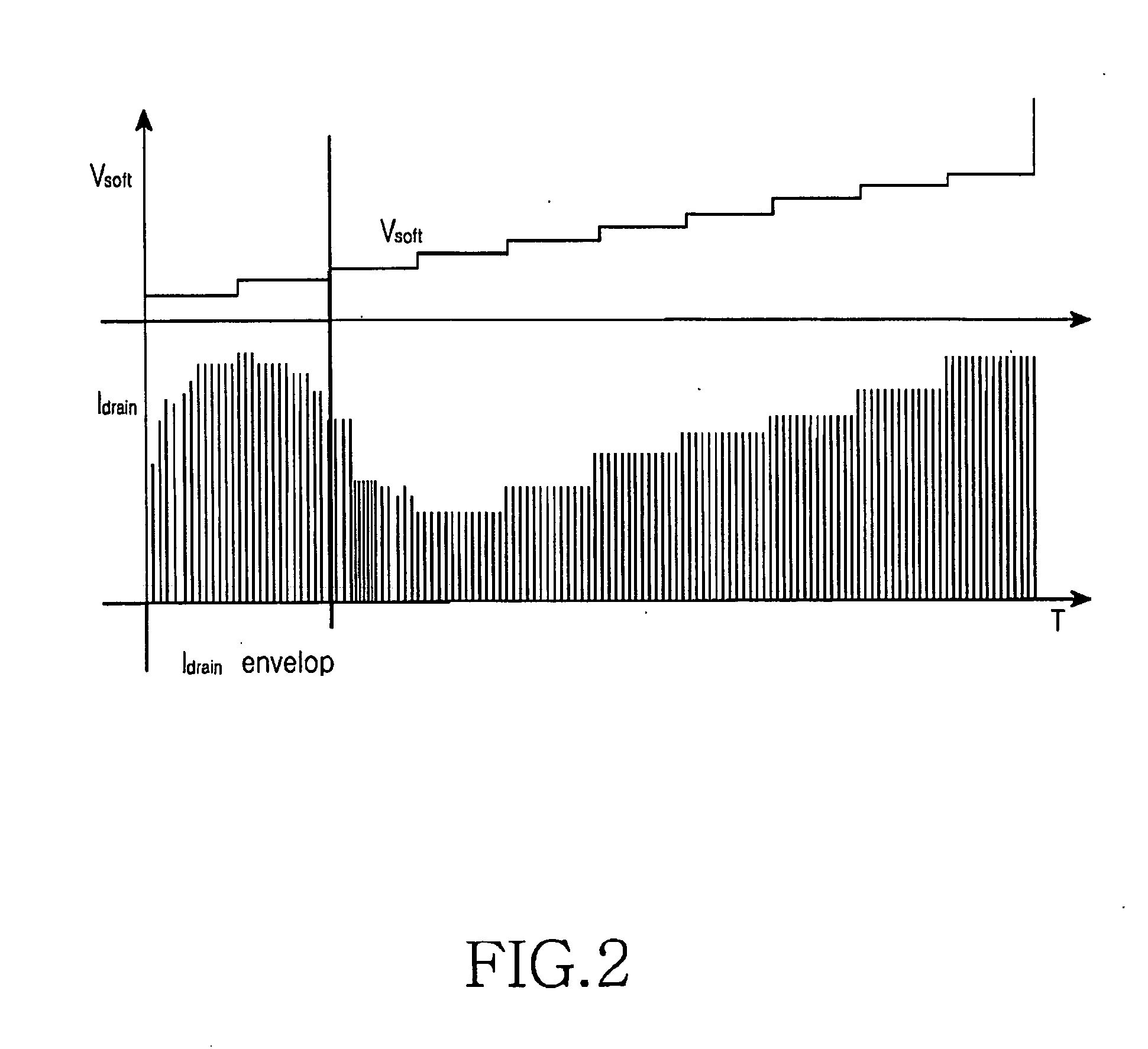 Current controlled switching mode power supply