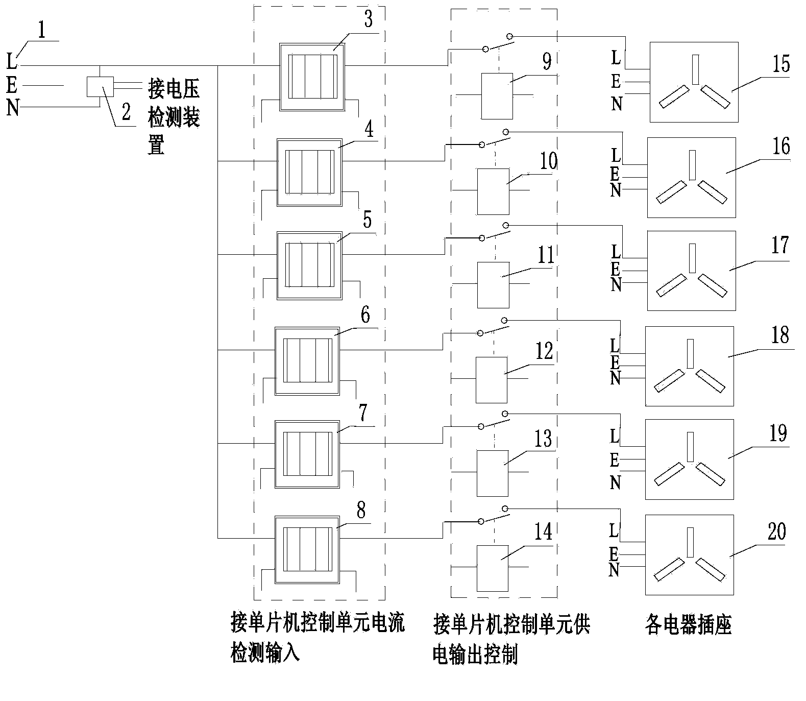 Home electricity distribution control system and method