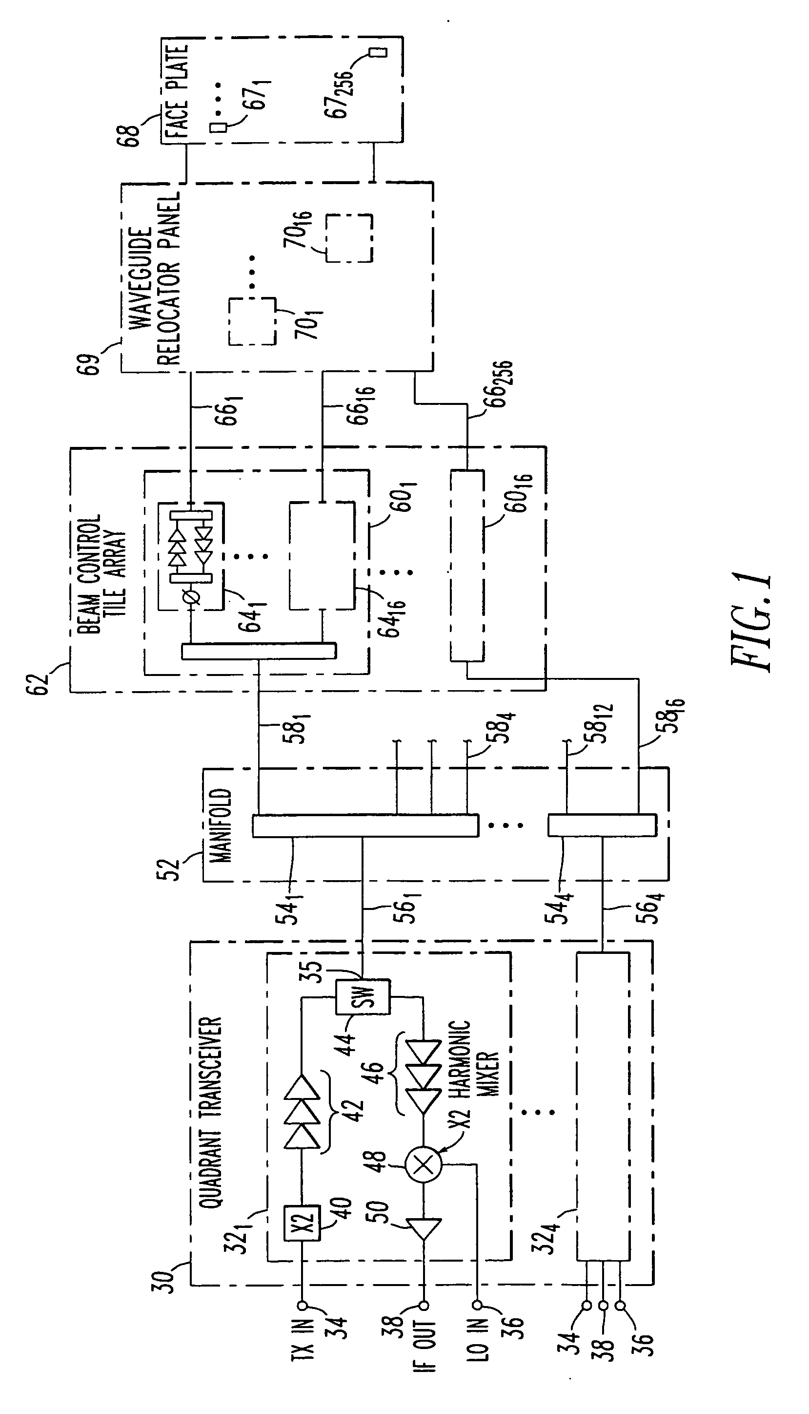 Low profile active electronically scanned antenna (AESA) for ka-band radar systems