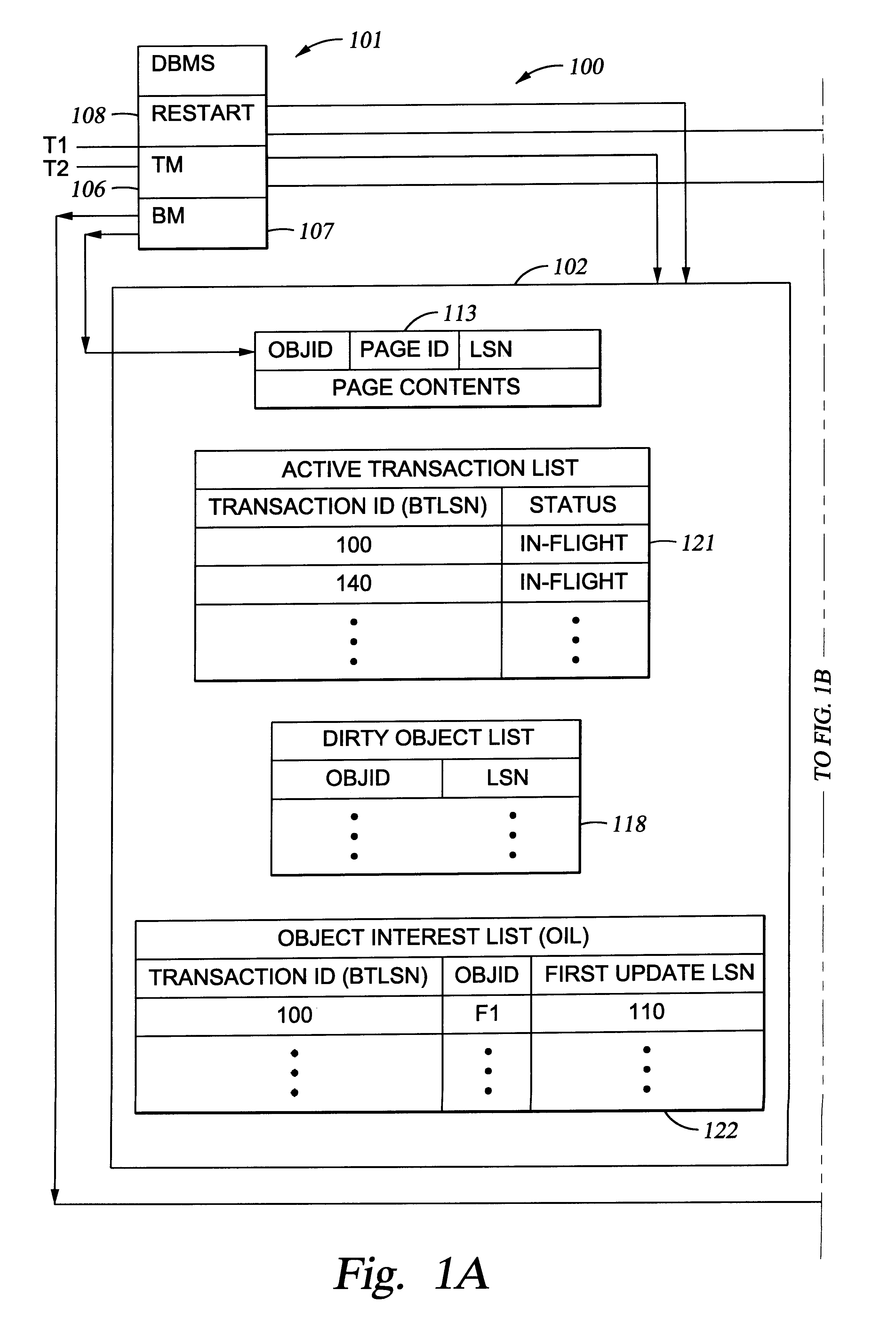 Method and apparatus providing system availability during DBMS restart recovery