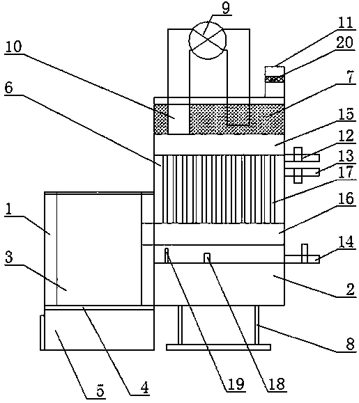 Energy-saving environmentally friendly civil boiler