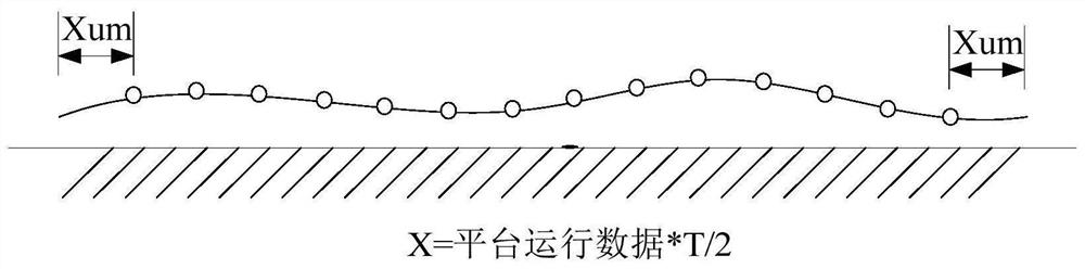 Method and system for laser processing wafer