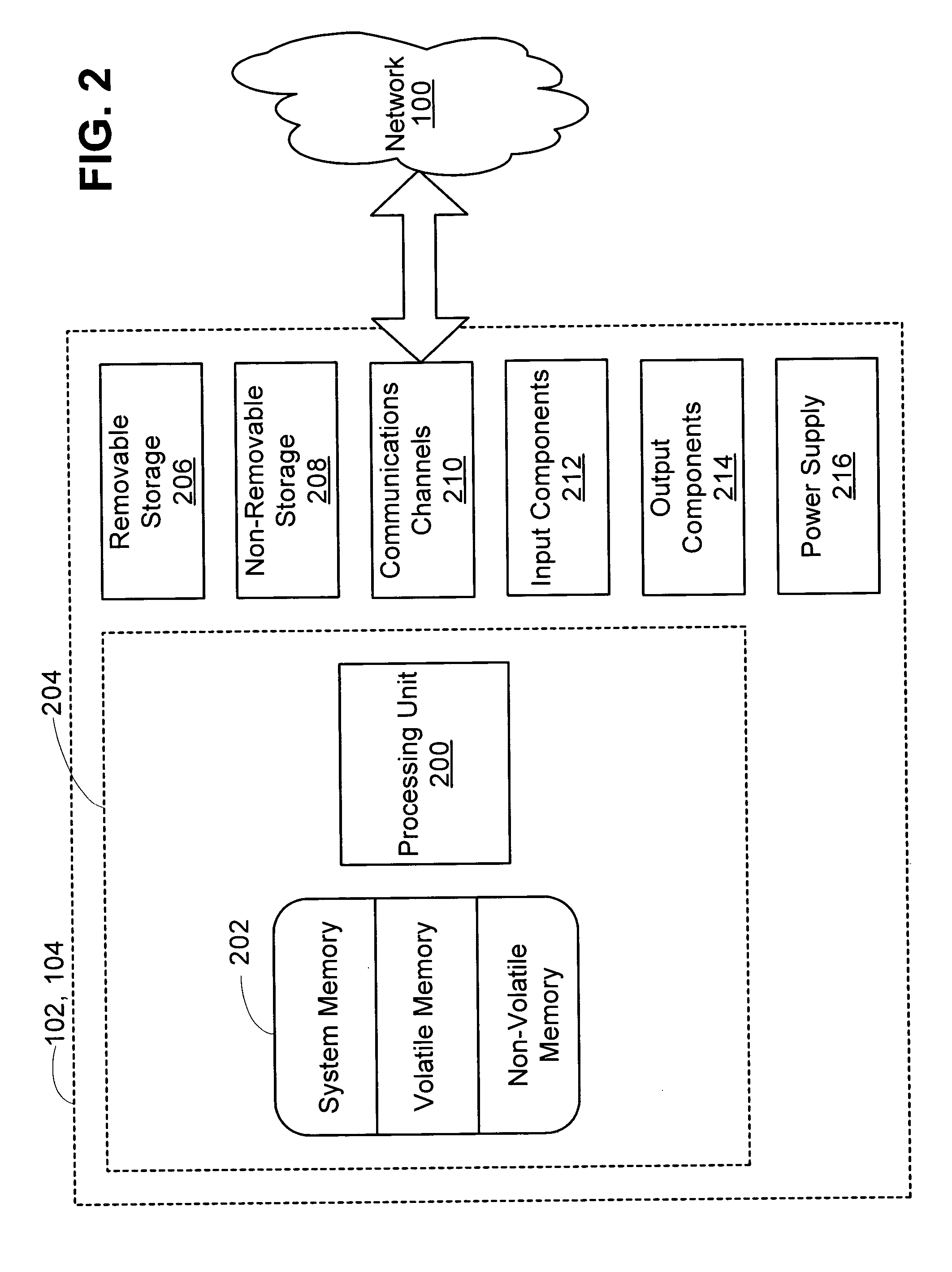 Method and system for rollback-free failure recovery of multi-step procedures