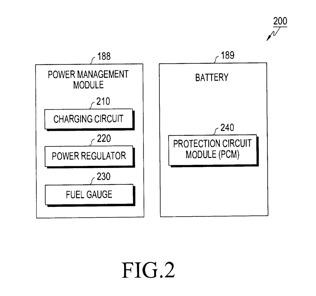 Electronic device for providing mode switching and a method thereof