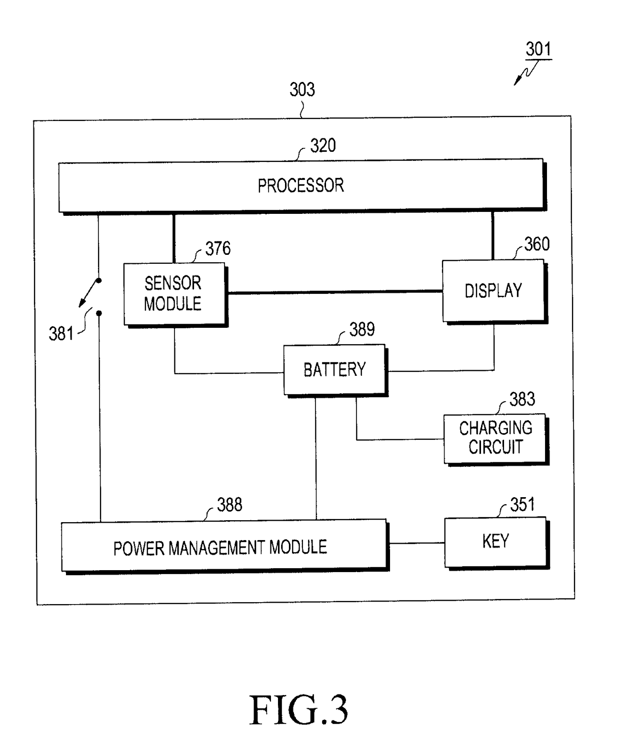 Electronic device for providing mode switching and a method thereof