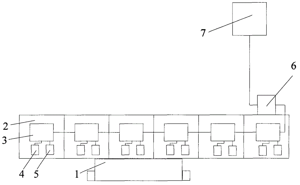 A dynamic speed control system for shearer in fully mechanized mining face of high gas coal mine