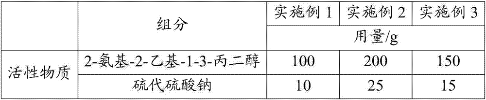 Air purifying agent and preparation method and application thereof