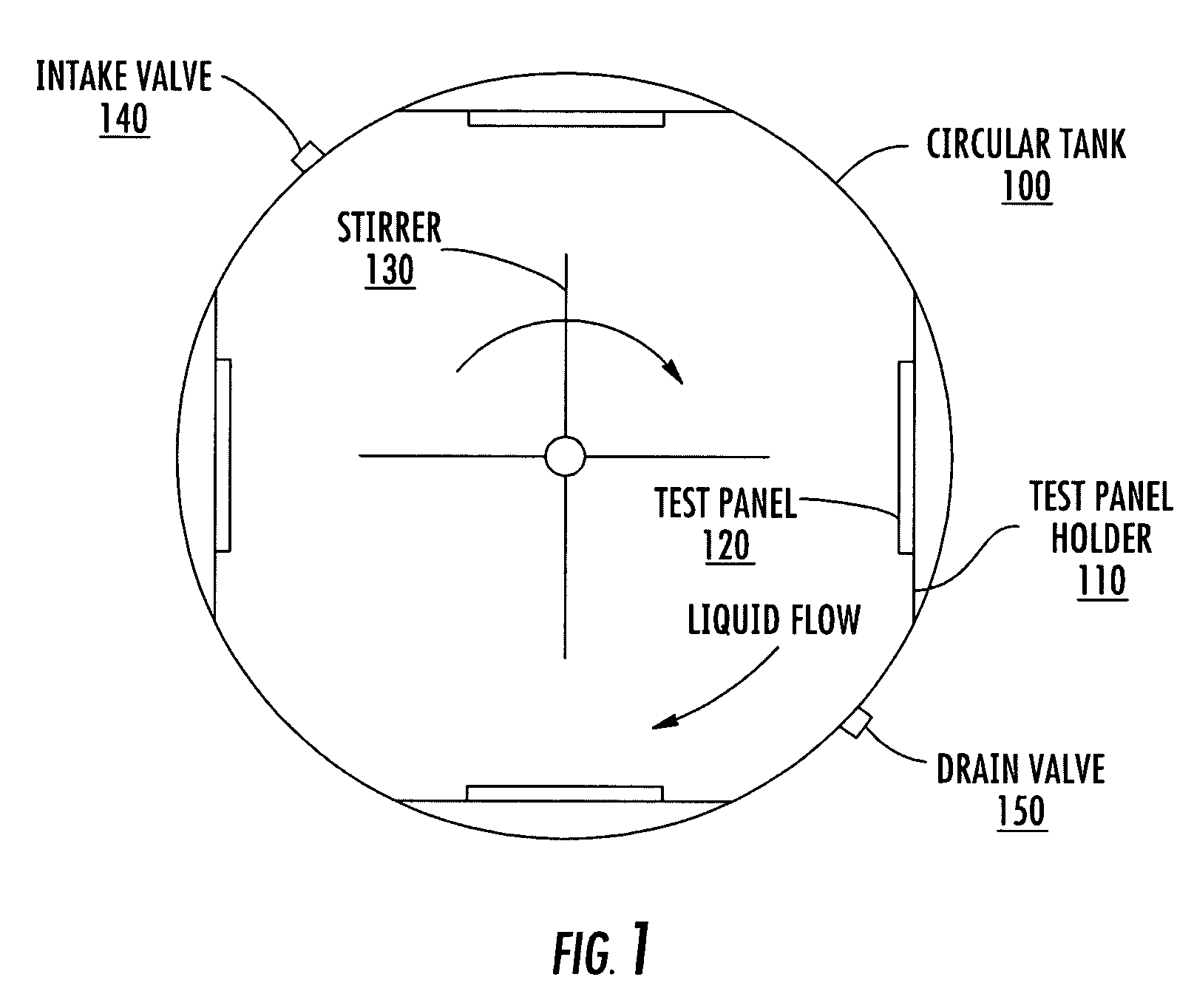 Techniques for dynamically testing and evaluating materials and coatings in moving solutions