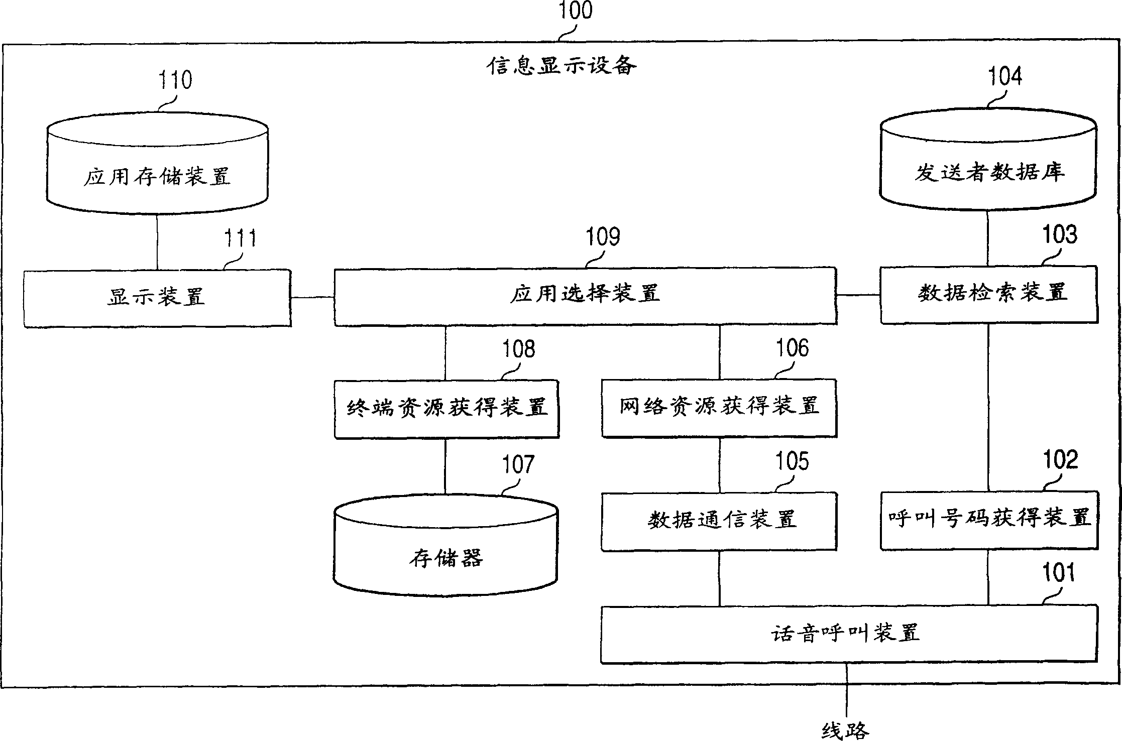 Information display apparatus and method