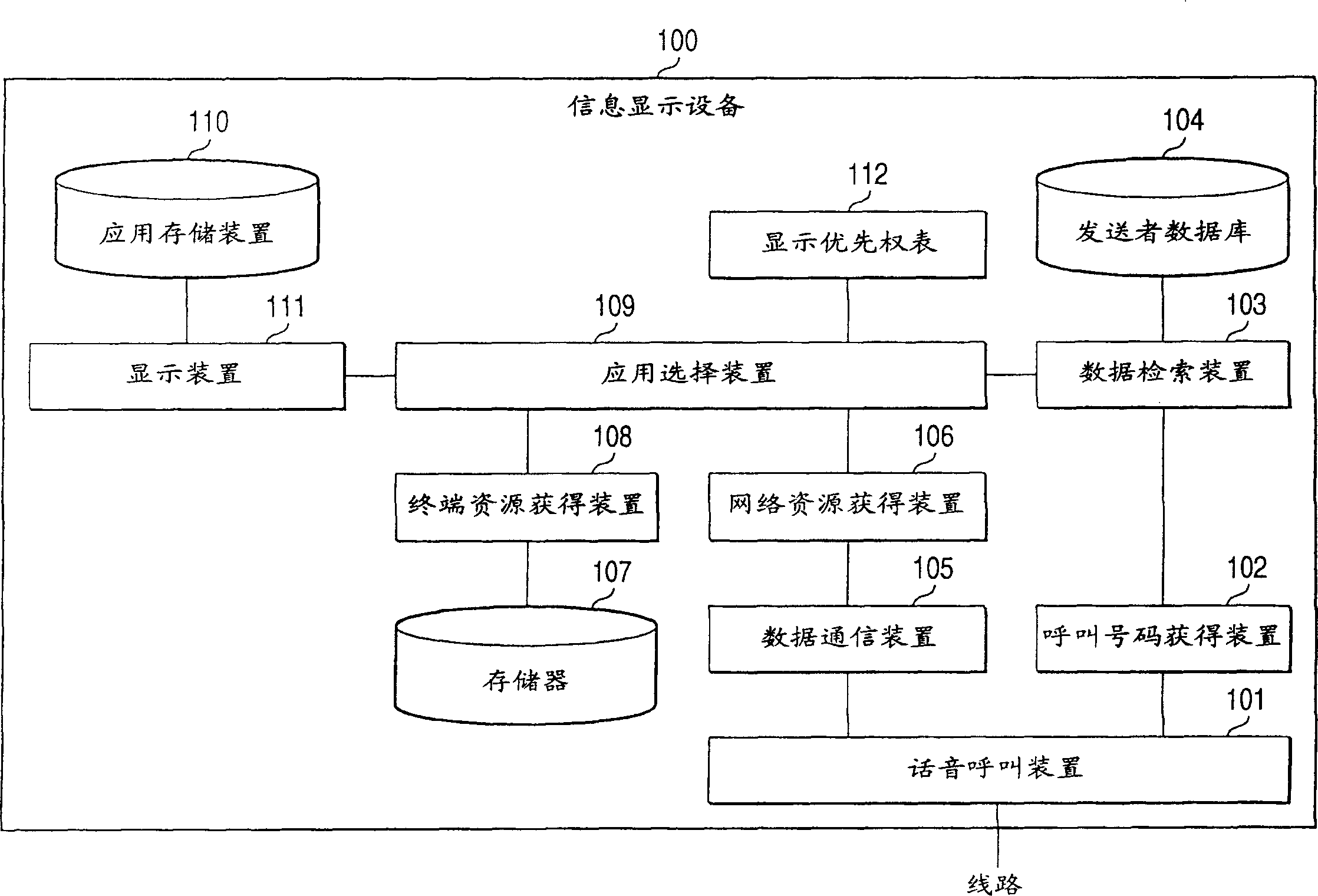 Information display apparatus and method